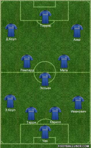 Chelsea Formation 2012