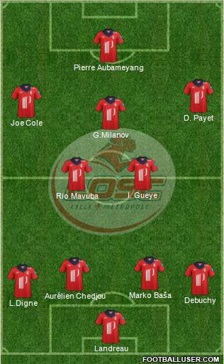 LOSC Lille Métropole Formation 2012