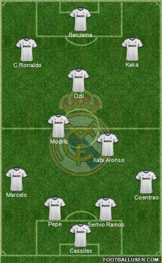 Real Madrid C.F. Formation 2012
