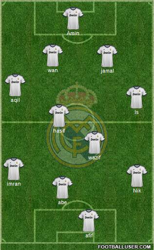 Real Madrid C.F. Formation 2012