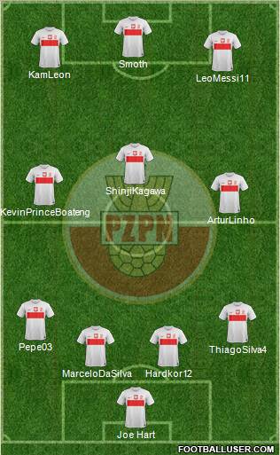 Poland Formation 2012