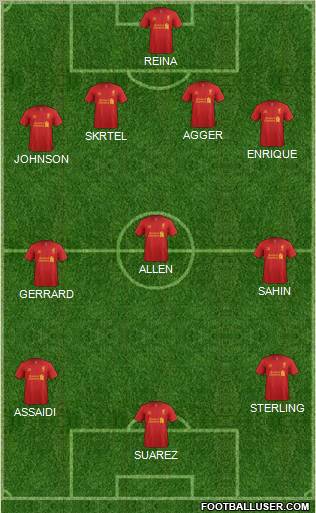 Liverpool Formation 2012
