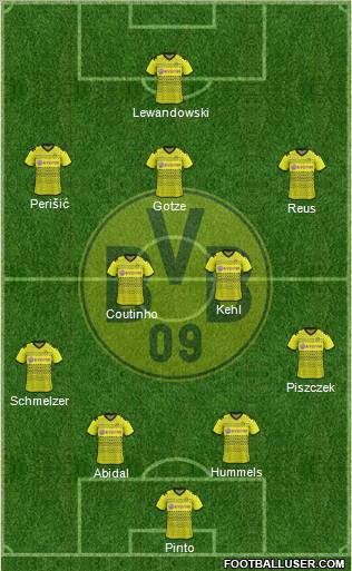 Borussia Dortmund Formation 2012