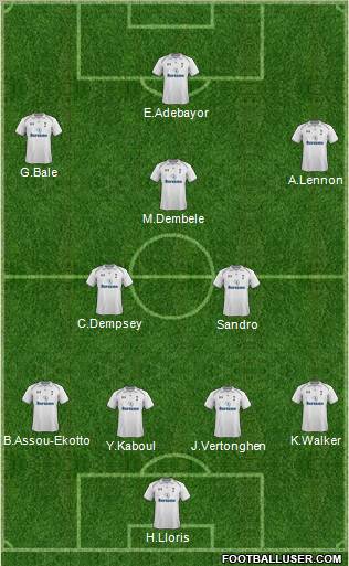 Tottenham Hotspur Formation 2012