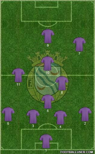 Futebol Clube de Alverca Formation 2012
