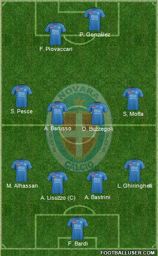 Novara Formation 2012