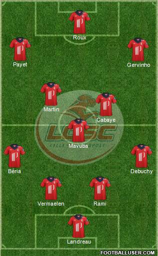 LOSC Lille Métropole Formation 2012