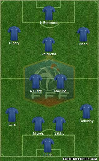 France Formation 2012