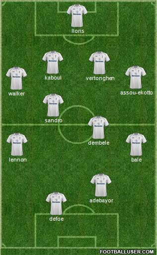 Tottenham Hotspur Formation 2012