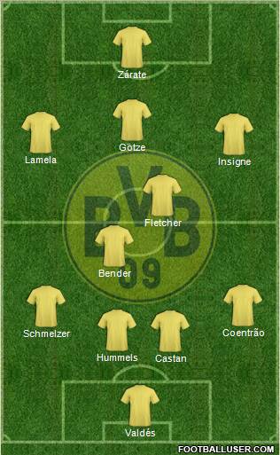 Borussia Dortmund Formation 2012