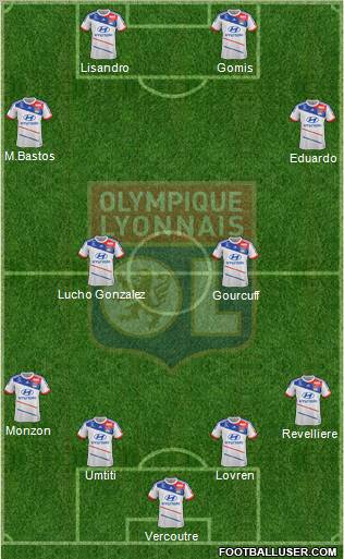 Olympique Lyonnais Formation 2012