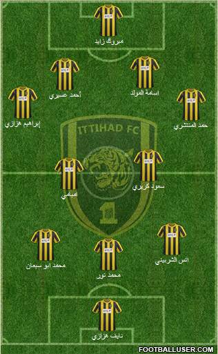 Al-Ittihad (KSA) Formation 2012