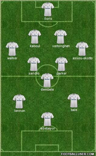Tottenham Hotspur Formation 2012
