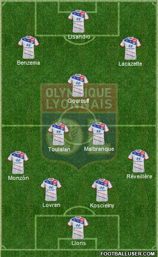 Olympique Lyonnais Formation 2012