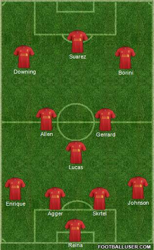 Liverpool Formation 2012