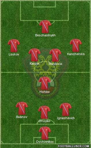 Russia Formation 2012