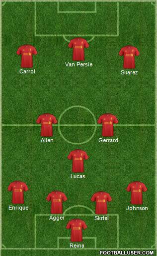 Liverpool Formation 2012