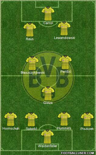 Borussia Dortmund Formation 2012