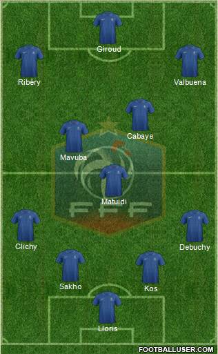 France Formation 2012