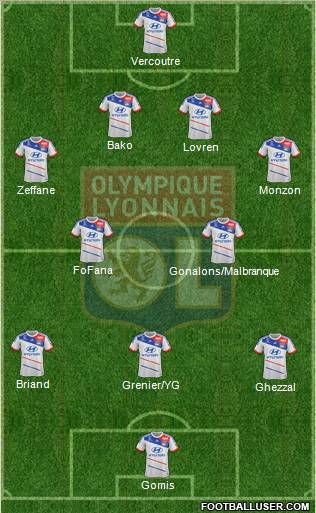 Olympique Lyonnais Formation 2012