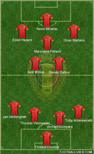 Belgium Formation 2012