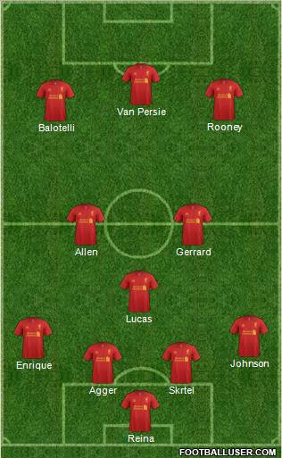 Liverpool Formation 2012