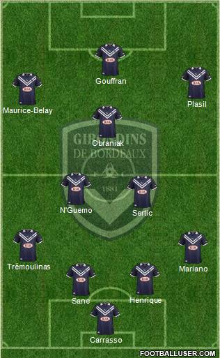 FC Girondins de Bordeaux Formation 2012