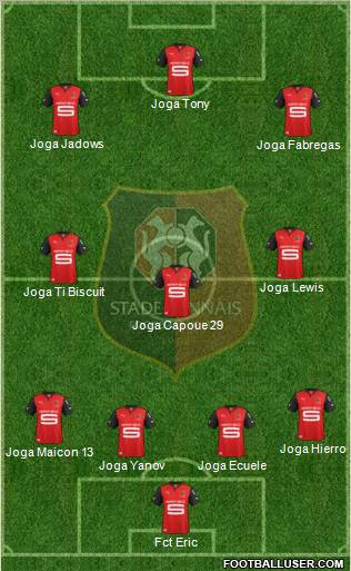 Stade Rennais Football Club Formation 2012