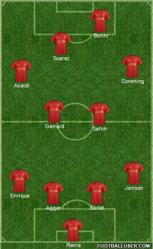 Liverpool Formation 2012