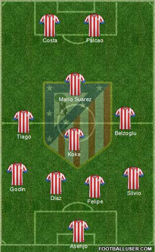 C. Atlético Madrid S.A.D. Formation 2012