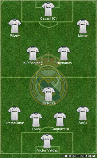 Real Madrid C.F. Formation 2012