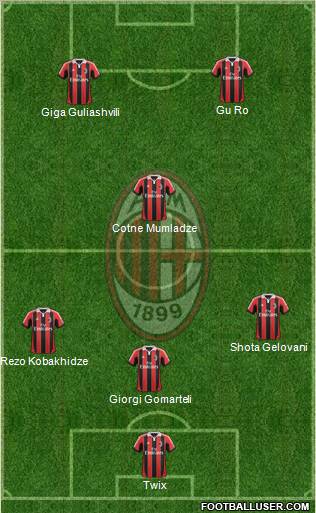 A.C. Milan Formation 2012