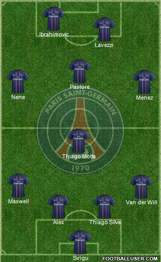 Paris Saint-Germain Formation 2012