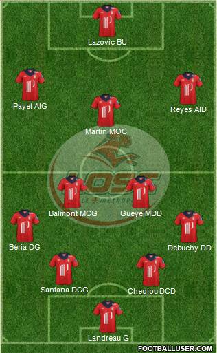 LOSC Lille Métropole Formation 2012