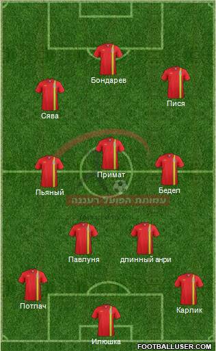 Hapoel Ra'anana Formation 2012