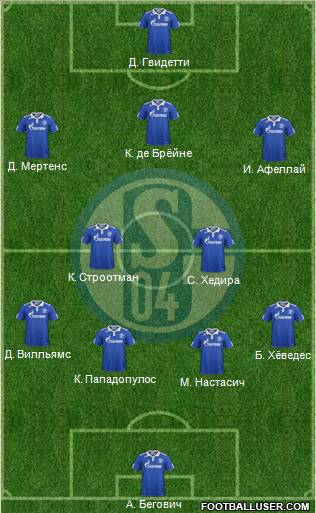 FC Schalke 04 Formation 2012