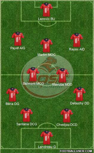 LOSC Lille Métropole Formation 2012