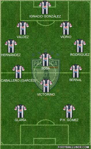 Club Deportivo Pachuca Formation 2012