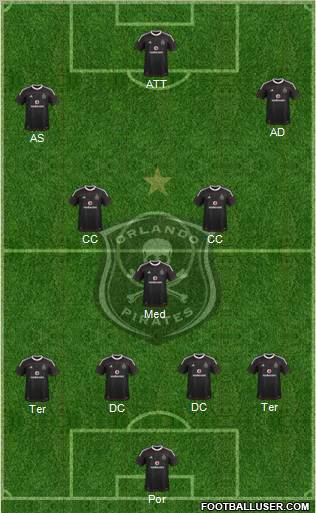 Orlando Pirates Formation 2012
