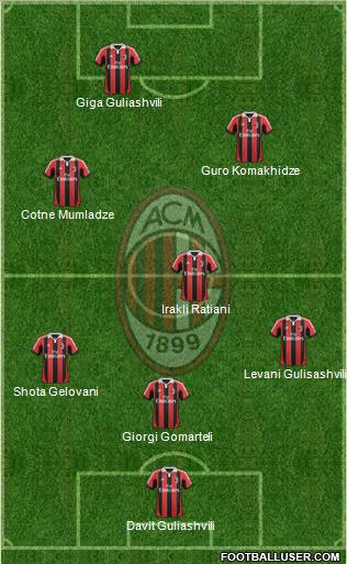 A.C. Milan Formation 2012