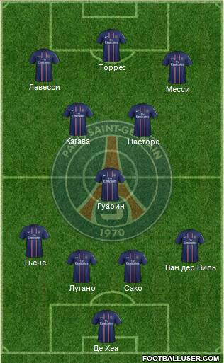 Paris Saint-Germain Formation 2012