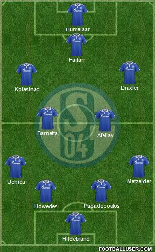FC Schalke 04 Formation 2012