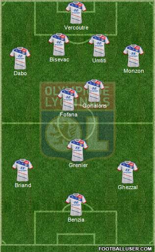 Olympique Lyonnais Formation 2012
