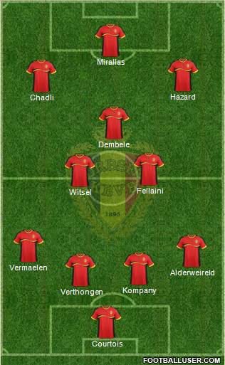 Belgium Formation 2012