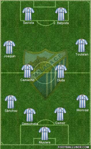 Málaga C.F., S.A.D. Formation 2012