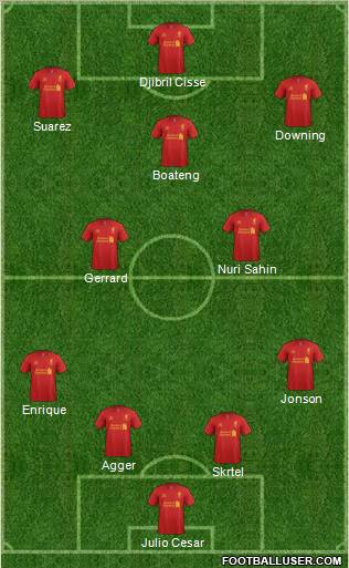 Liverpool Formation 2012