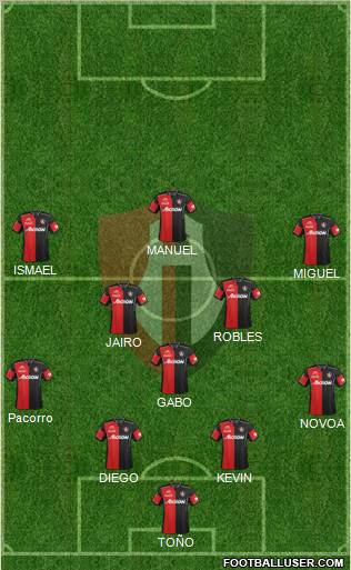 Club Deportivo Atlas football formation