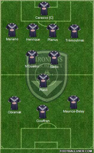 FC Girondins de Bordeaux Formation 2012