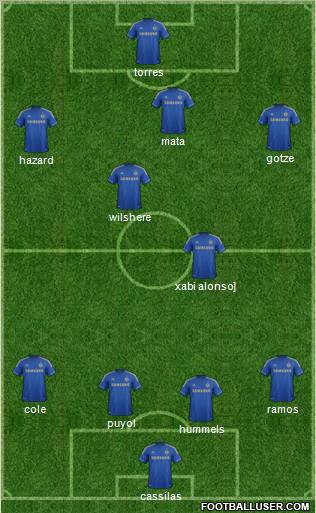 Chelsea Formation 2012