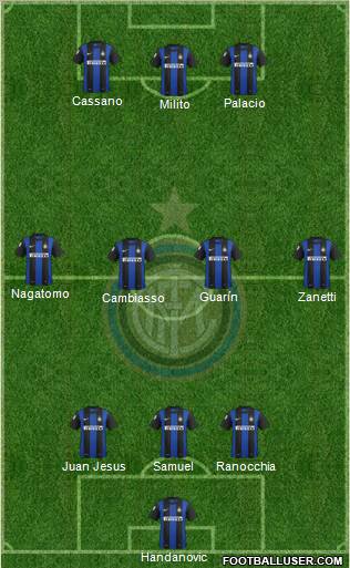 F.C. Internazionale Formation 2012
